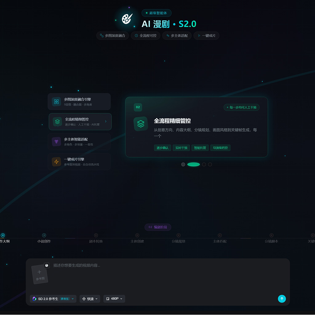 绘图与漫剧方版案例